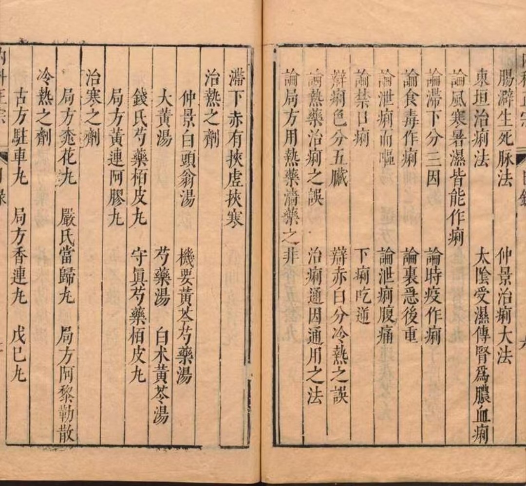 中医古籍《新刊内外科正宗》王象晋(图8)