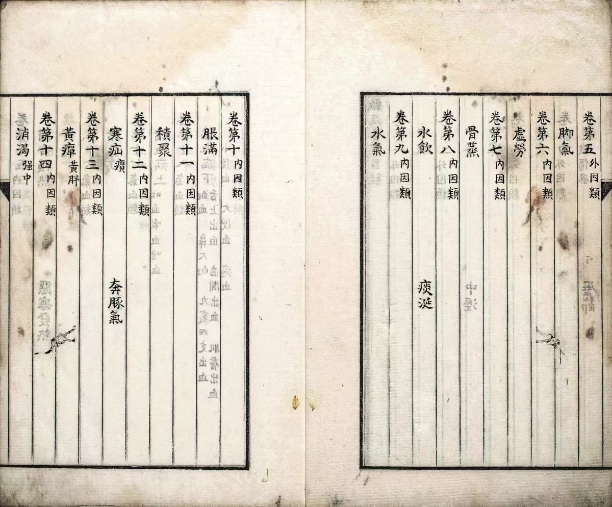中医古籍《杂病广要》(图3)