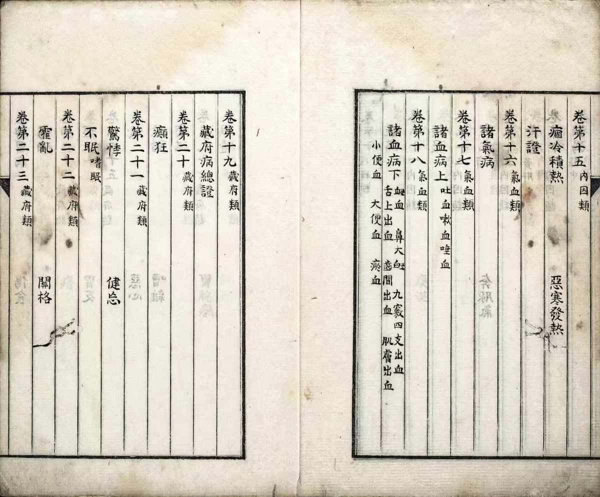 中医古籍《杂病广要》(图4)