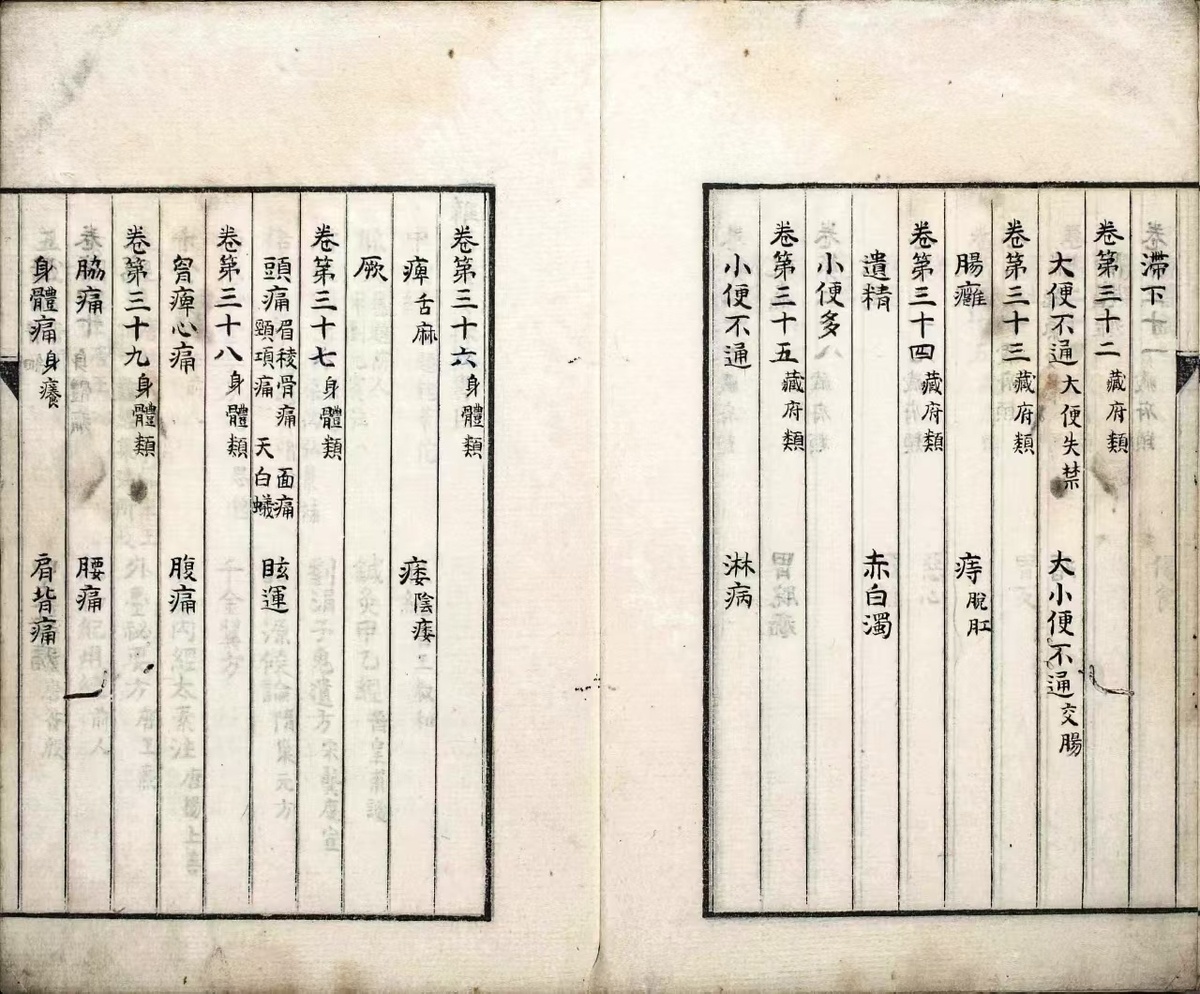 中医古籍《杂病广要》(图6)