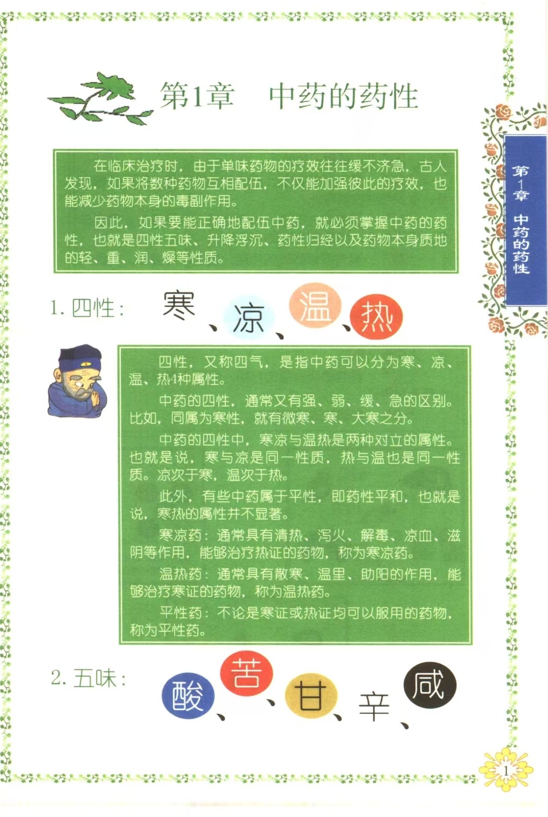 中医书籍《一目了然学中医丛书》(图6)