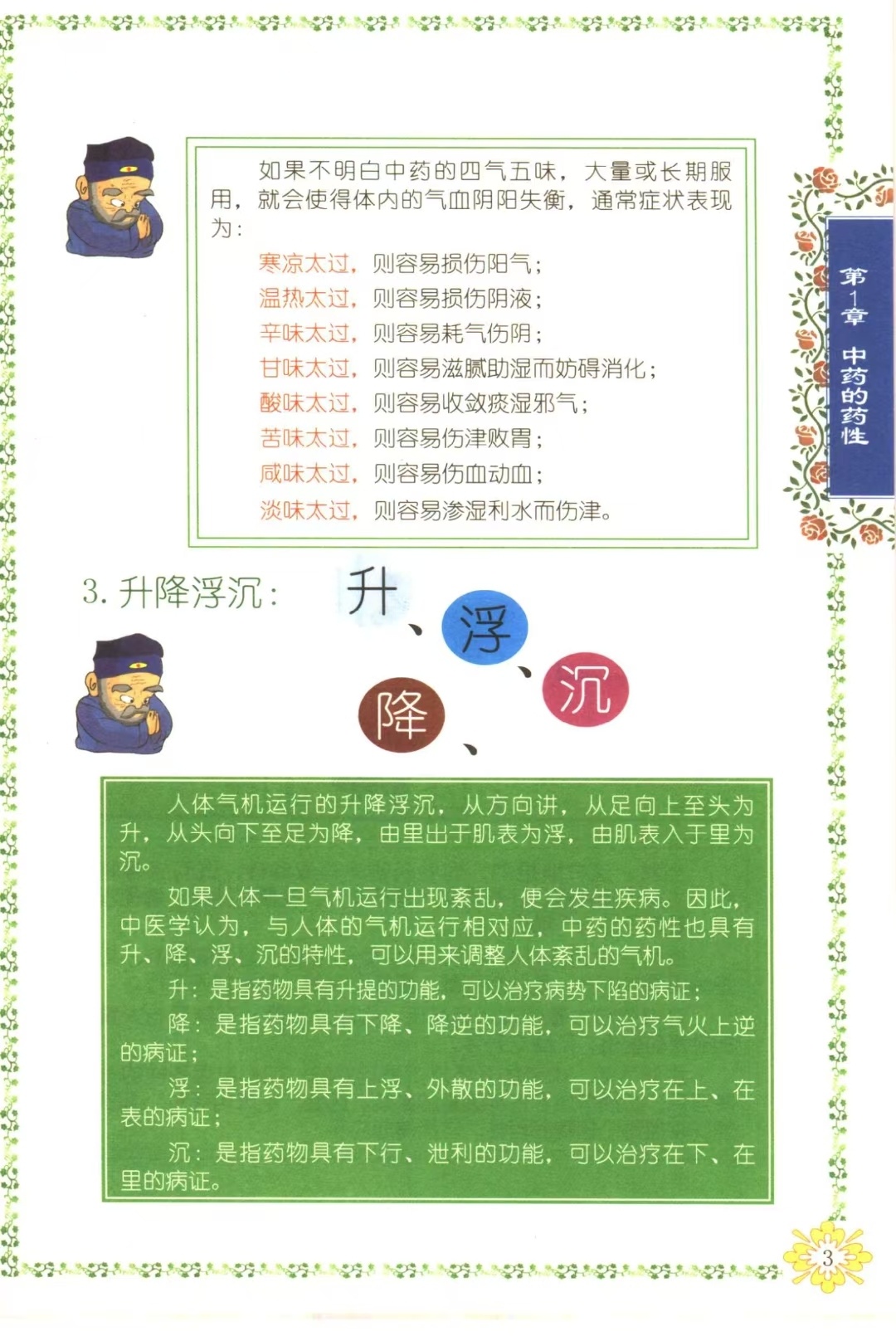 中医书籍《一目了然学中医丛书》(图8)