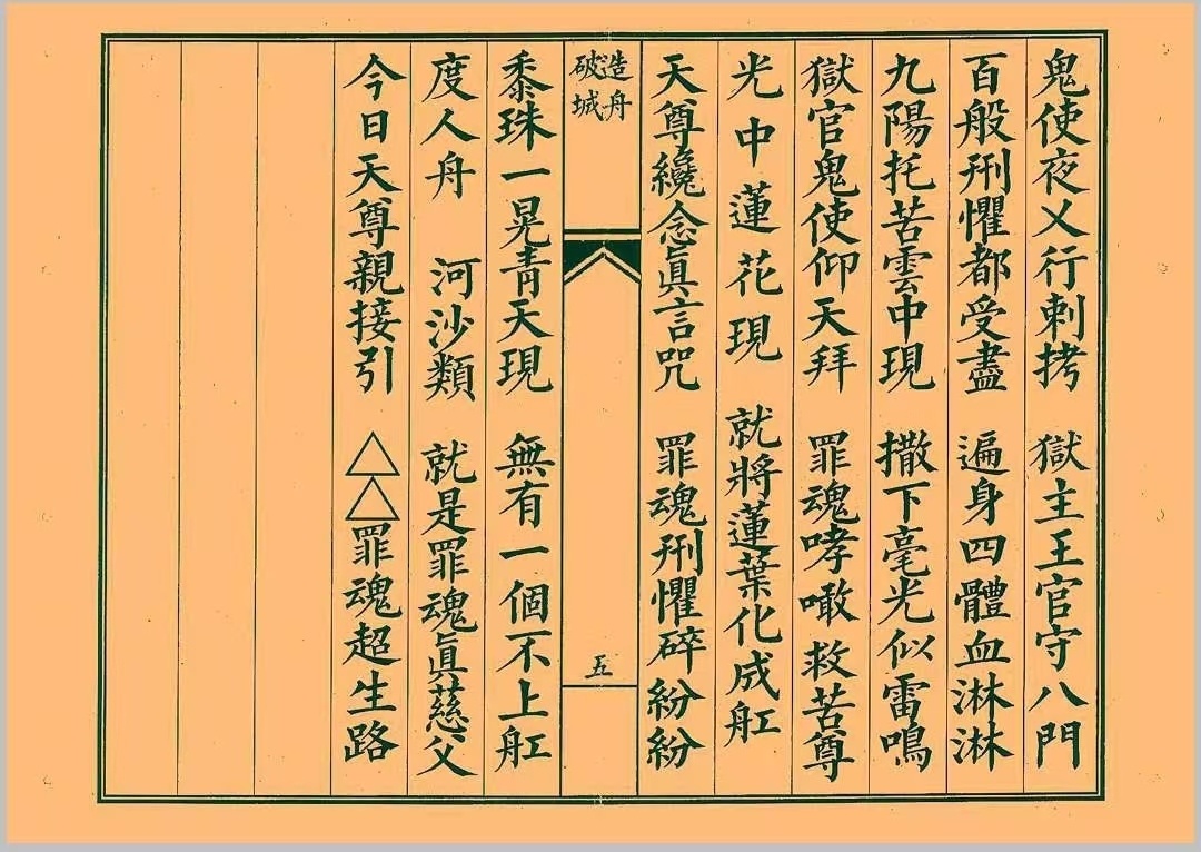 道家科仪书籍《造舟科仪》(图3)