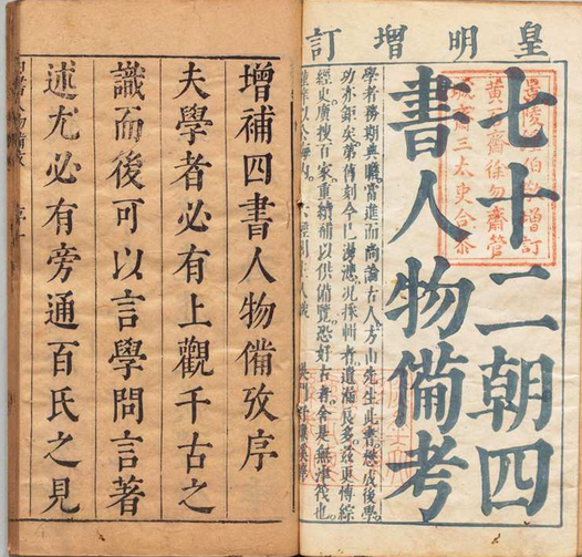 新镌四书七十二朝人物经籍备考 24卷 薛应旂 钟惺 明刊本(图1)