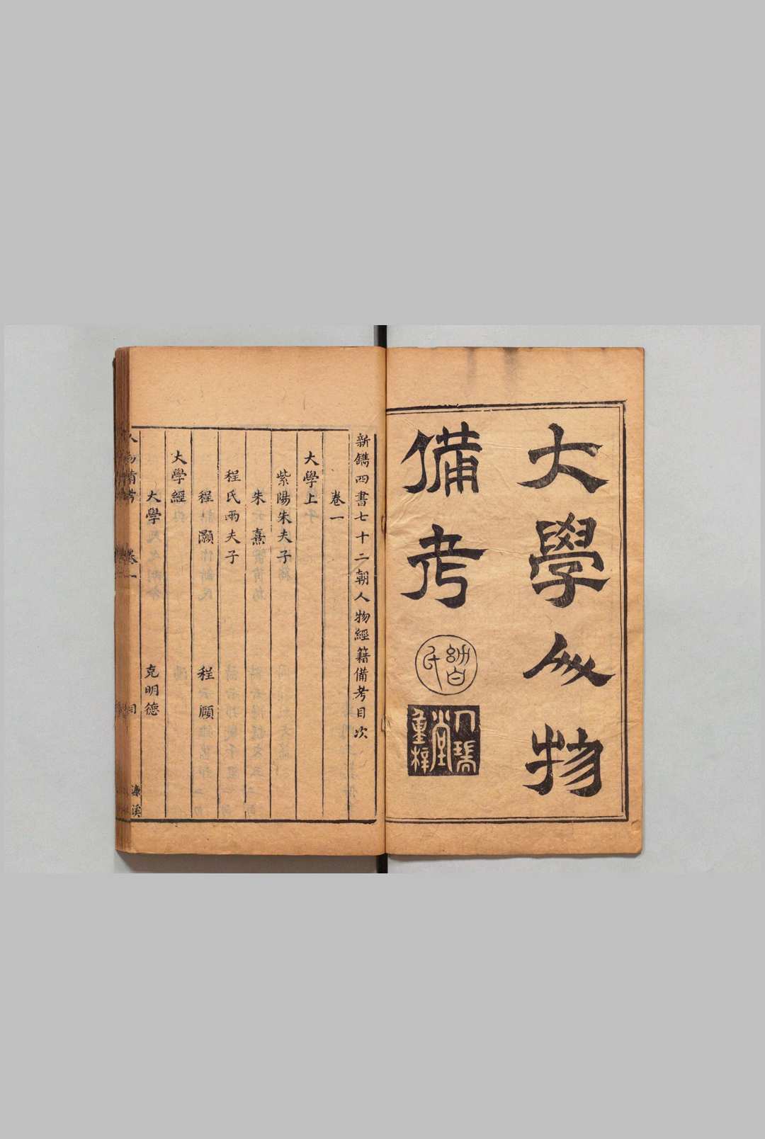 新镌四书七十二朝人物经籍备考 24卷 薛应旂 钟惺 明刊本(图5)