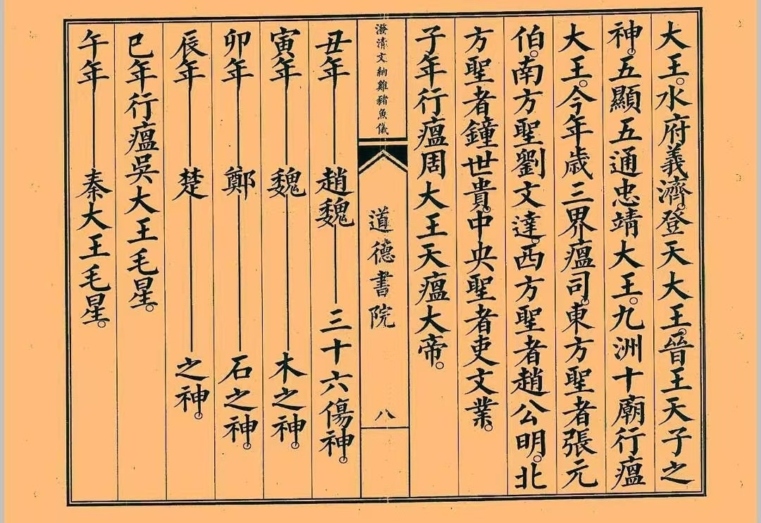 道家科仪书籍《八难祭坛安位科》(图3)