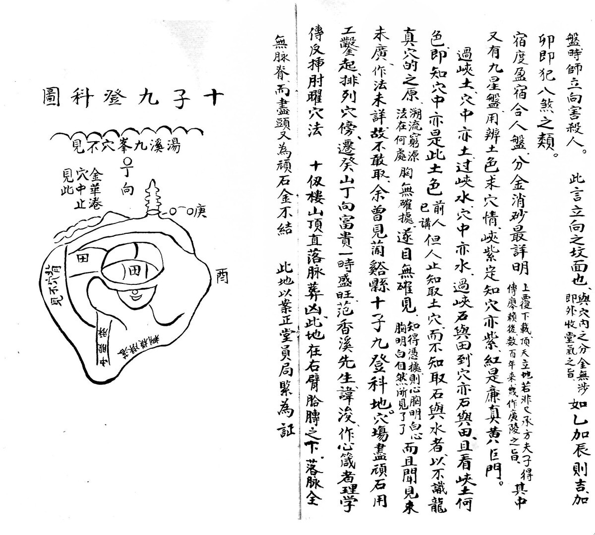 风水古籍《砂水要诀》黑白(图4)