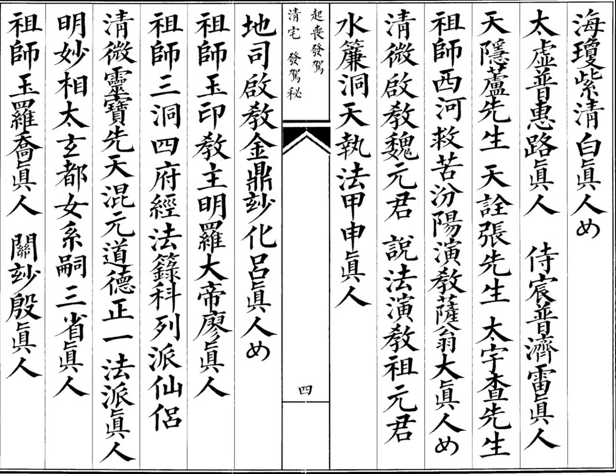 道家科仪书籍《启丧发引收厂请宅科》(图6)