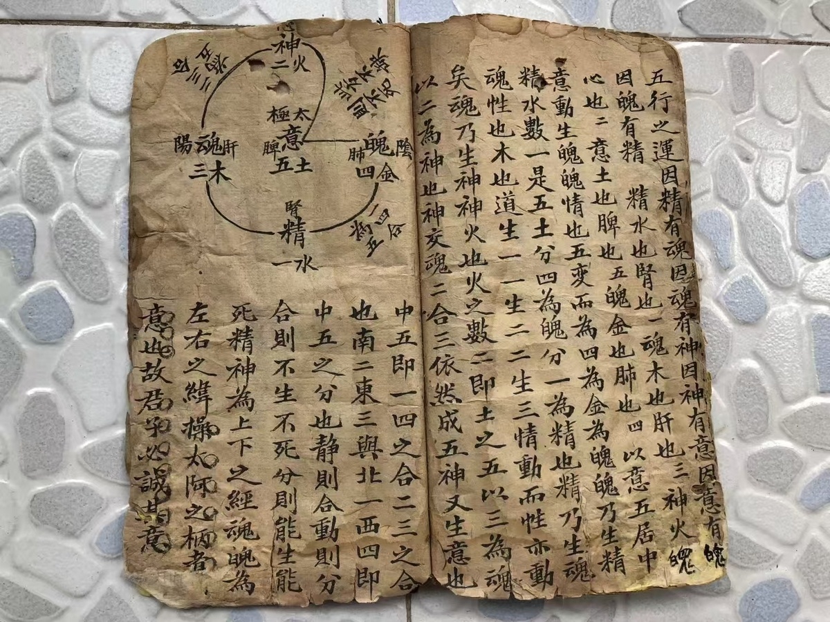 术数古籍《天外谈》(图5)