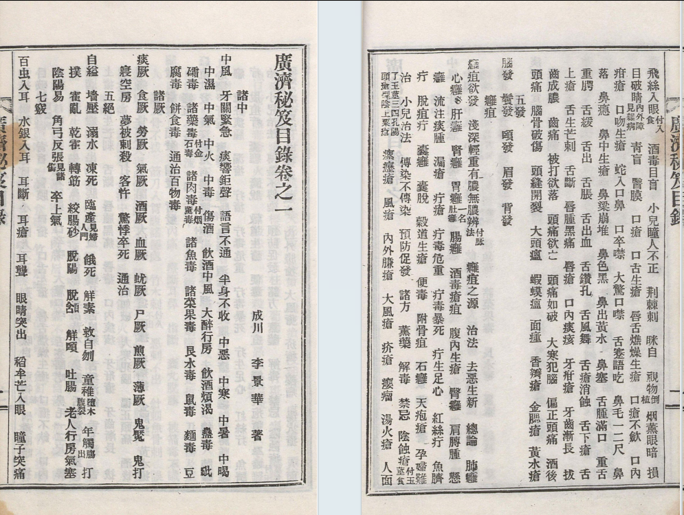 中医古籍《广济秘笈》 (图2)