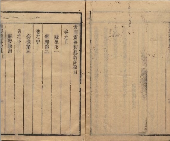 中医古籍《延喜堂医书》(图3)
