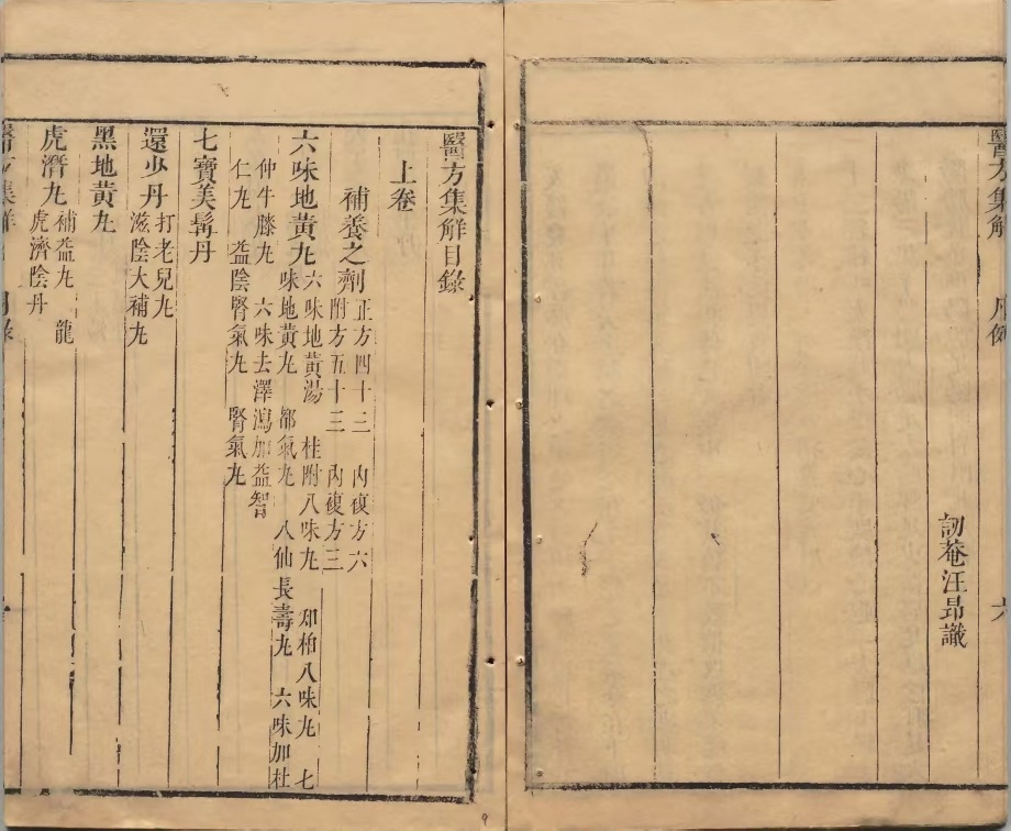 中医古籍《延喜堂医书》(图4)