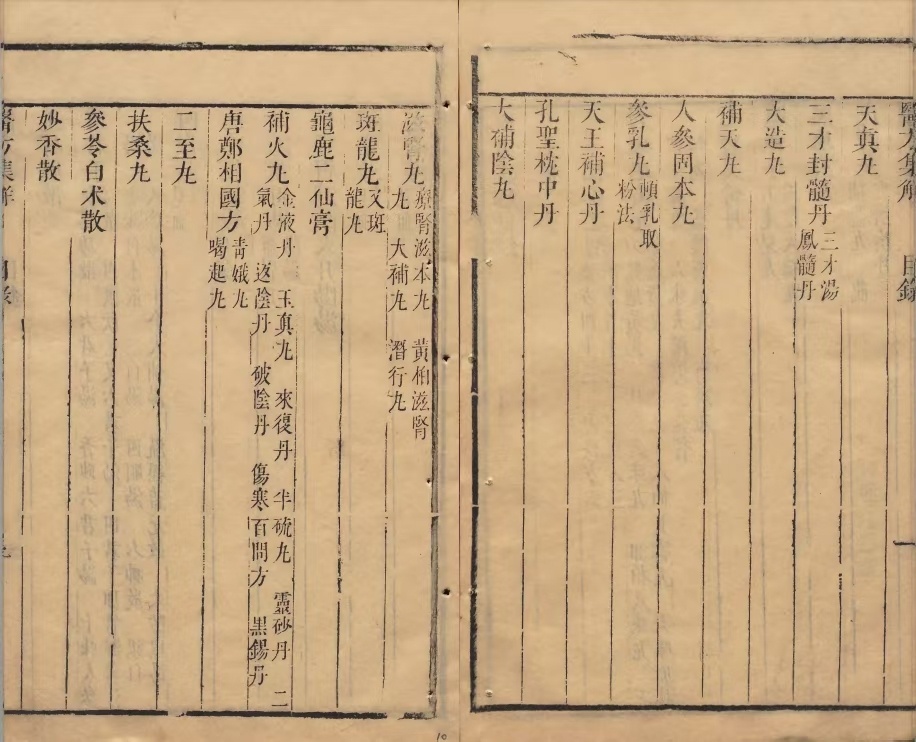 中医古籍《延喜堂医书》(图5)