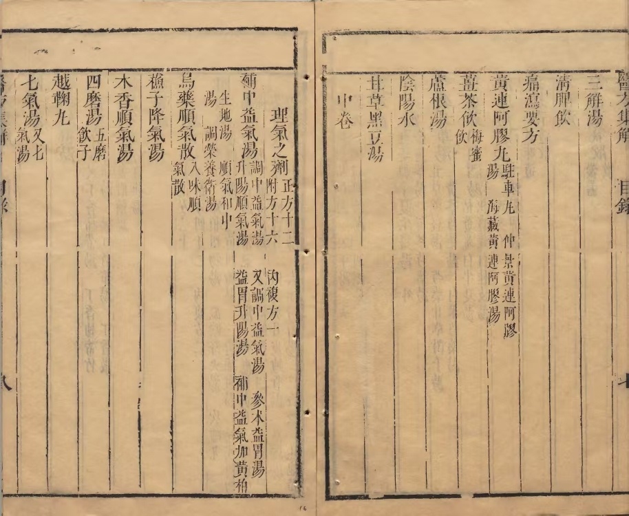 中医古籍《延喜堂医书》(图6)
