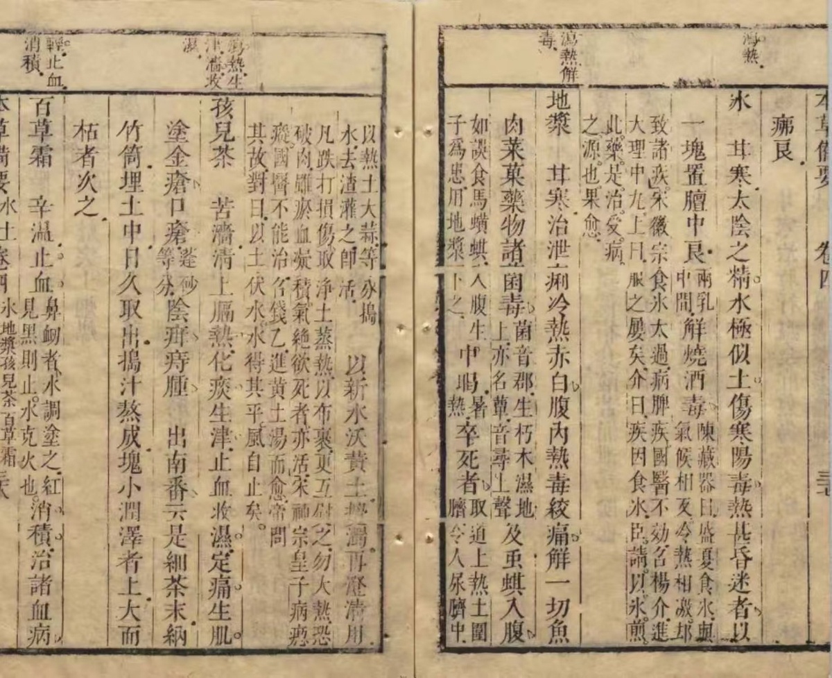 中医古籍《延喜堂医书》(图8)