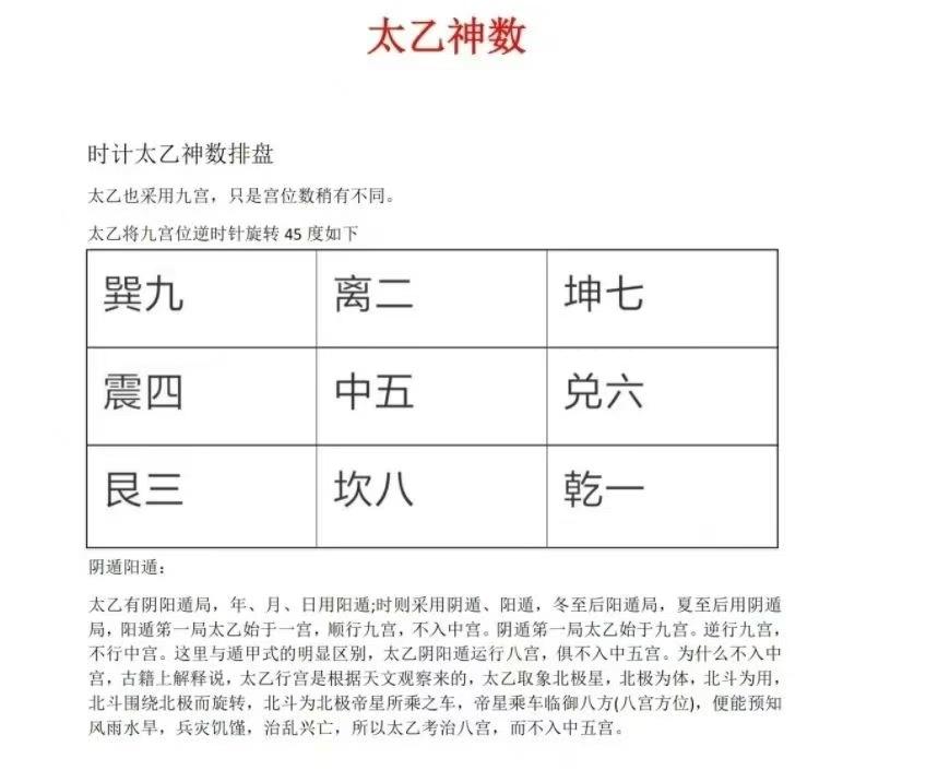 太乙书籍《上古三式之首-太乙神数》(图1)