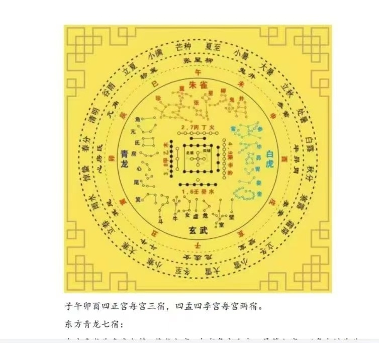 太乙书籍《上古三式之首-太乙神数》(图6)