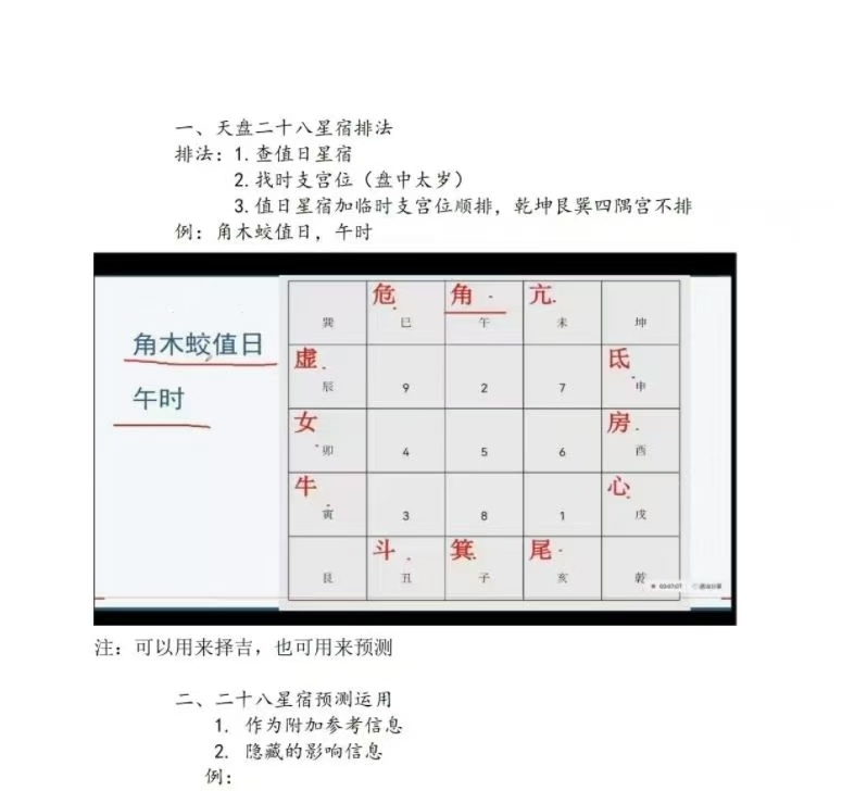 太乙书籍《上古三式之首-太乙神数》(图7)