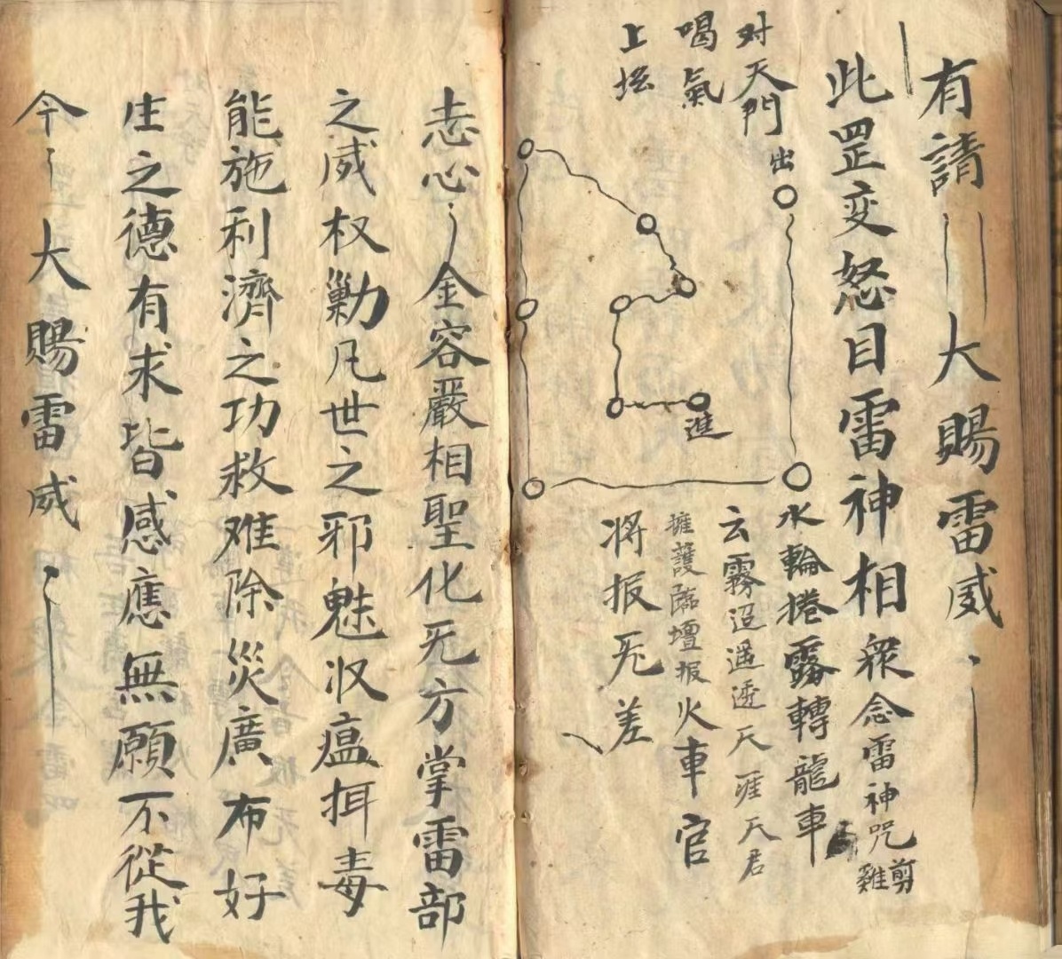 道家科仪古籍《先天差雷召将法科》(图3)