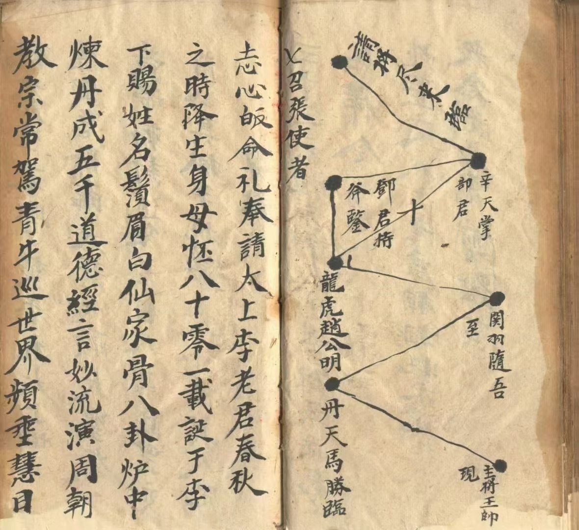 道家科仪古籍《先天差雷召将法科》(图4)