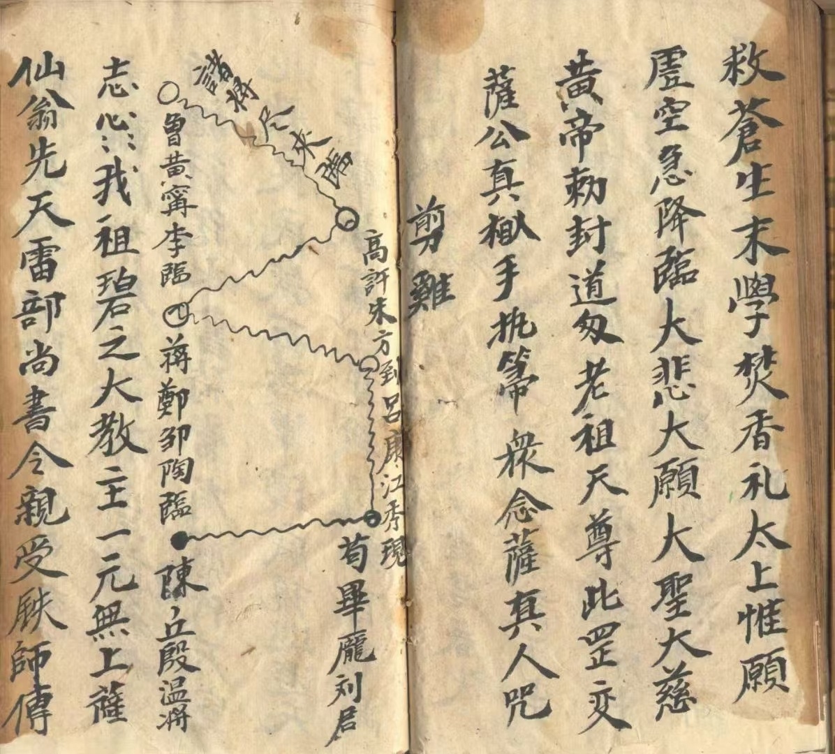 道家科仪古籍《先天差雷召将法科》(图5)