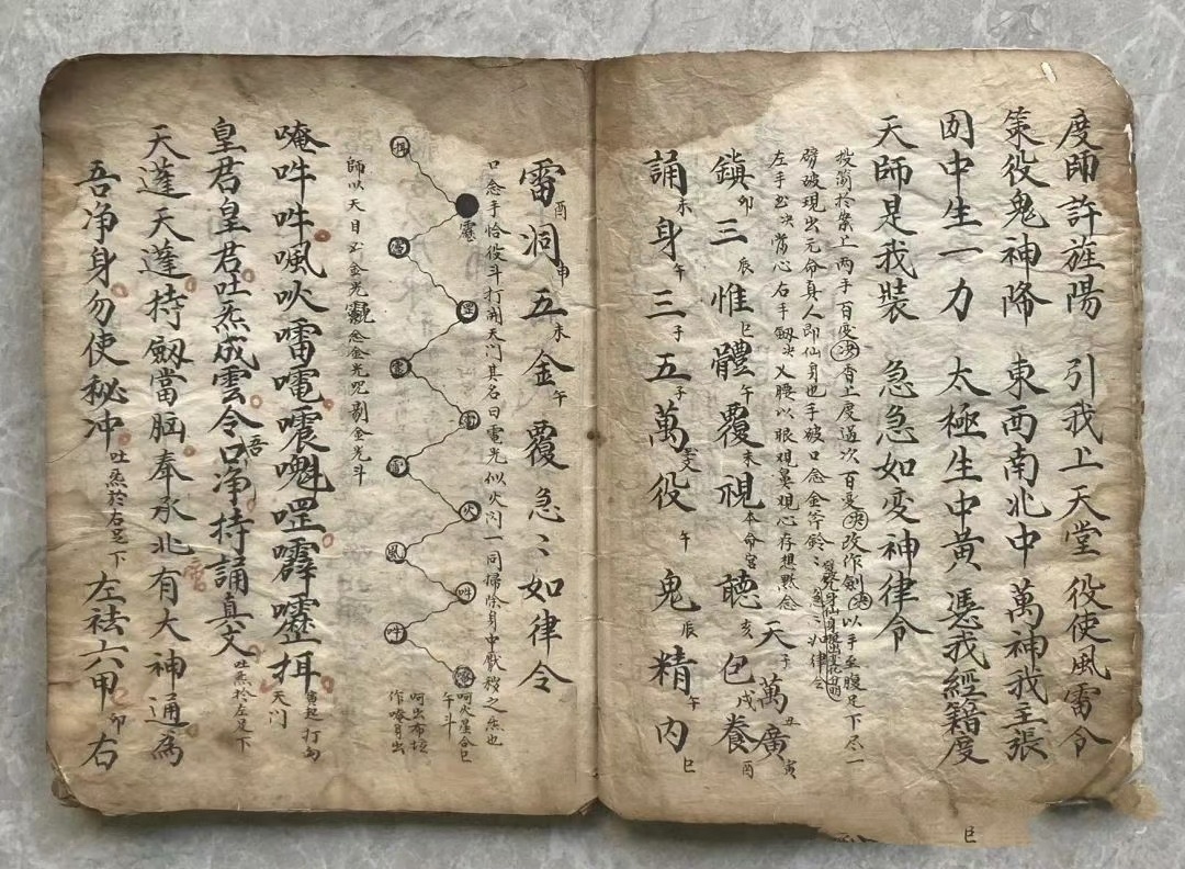 道家符咒古籍《先天咒炼》(图3)