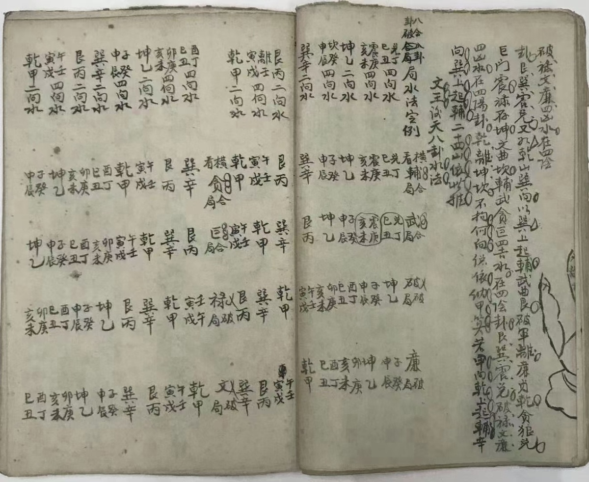 风水古籍《黄石公水法篇》(图4)