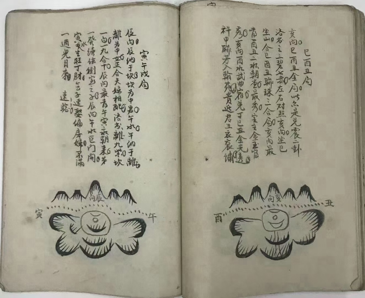 风水古籍《黄石公水法篇》(图6)