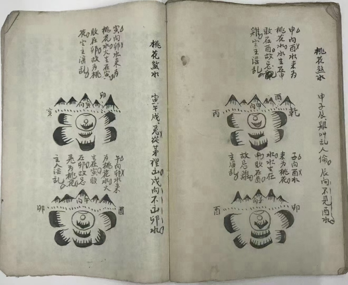 风水古籍《黄石公水法篇》(图7)