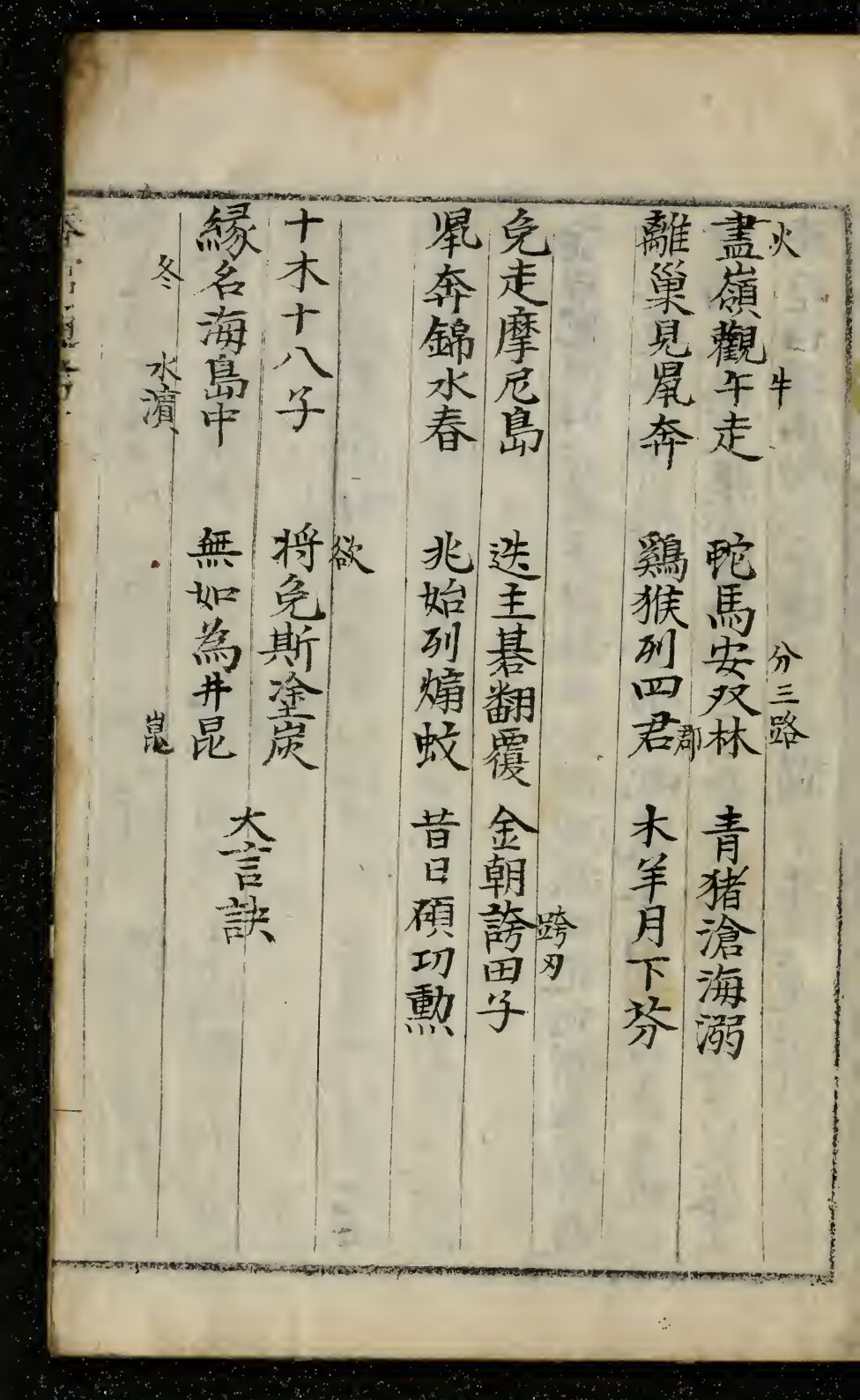 术数古籍《汉都古诀》(图5)