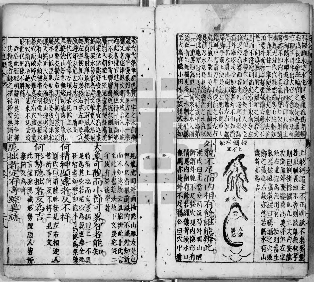 刊仰止子精纂名公地理全抄雪心赋补.明余象斗辑.存3卷(1-3).明双峰堂余象奎刊本(图6)