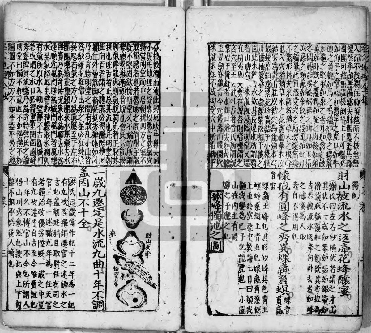 刊仰止子精纂名公地理全抄雪心赋补.明余象斗辑.存3卷(1-3).明双峰堂余象奎刊本(图7)