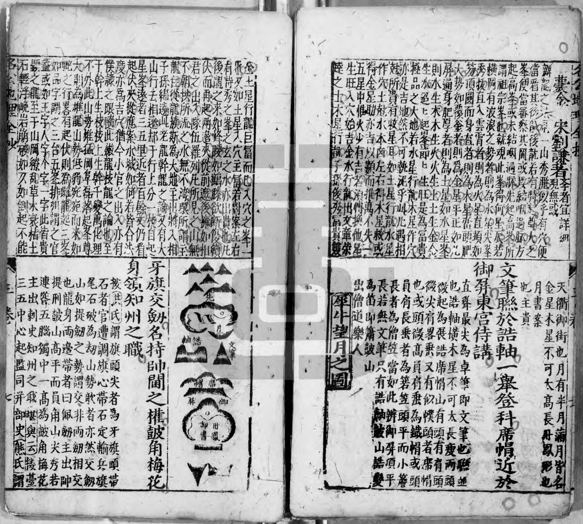 刊仰止子精纂名公地理全抄雪心赋补.明余象斗辑.存3卷(1-3).明双峰堂余象奎刊本(图8)