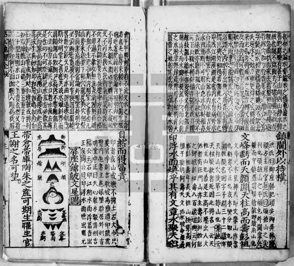刊仰止子精纂名公地理全抄雪心赋补.明余象斗辑.存3卷(1-3).明双峰堂余象奎刊本(图9)