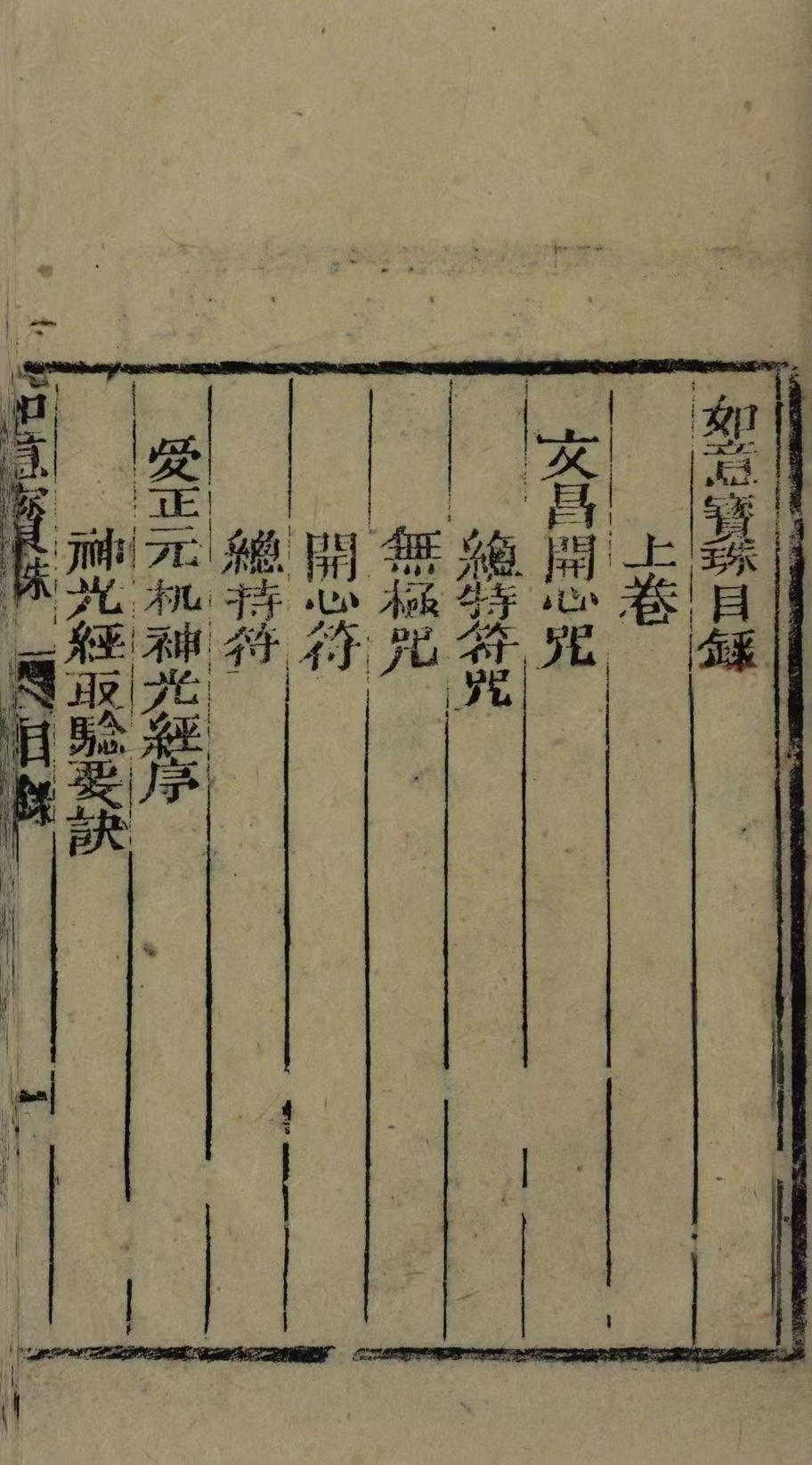 道家古籍《如意宝珠》(图2)