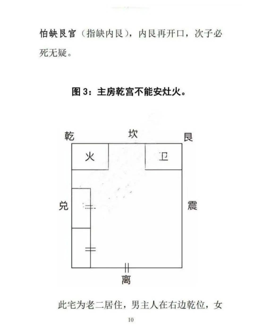 风水书籍《一宅断阳宅直断吉凶》无风道(图6)