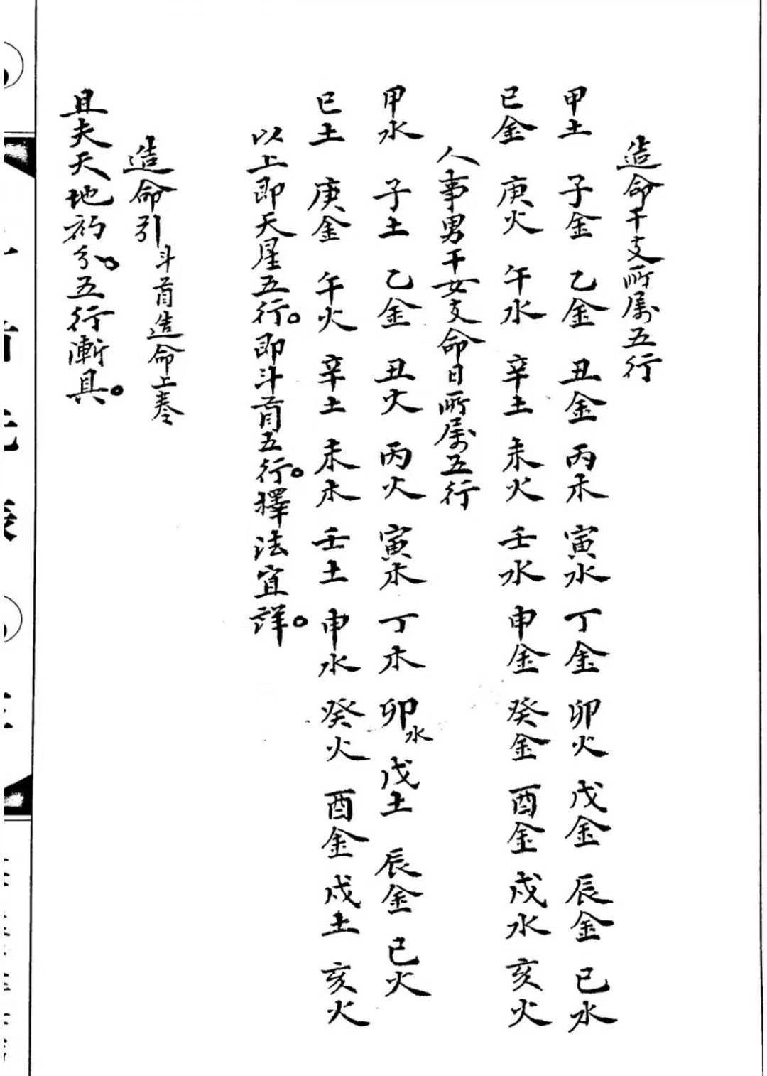 风水古籍《斗首元辰》(图8)