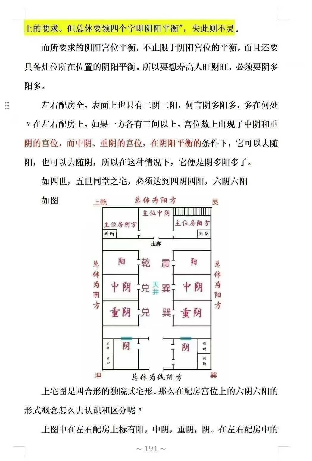 风水阳宅书籍《天下一宅阳宅吉凶断》李云奇(图9)