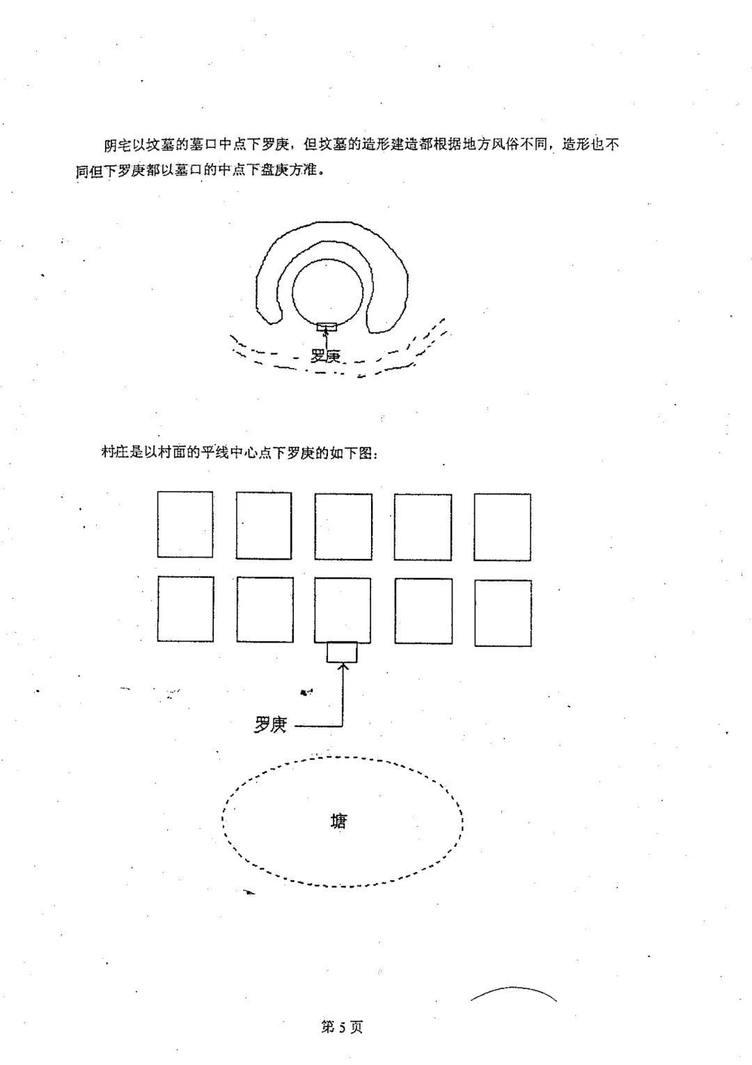 风水书籍《玄命风水教材 初级》廖民生(图7)