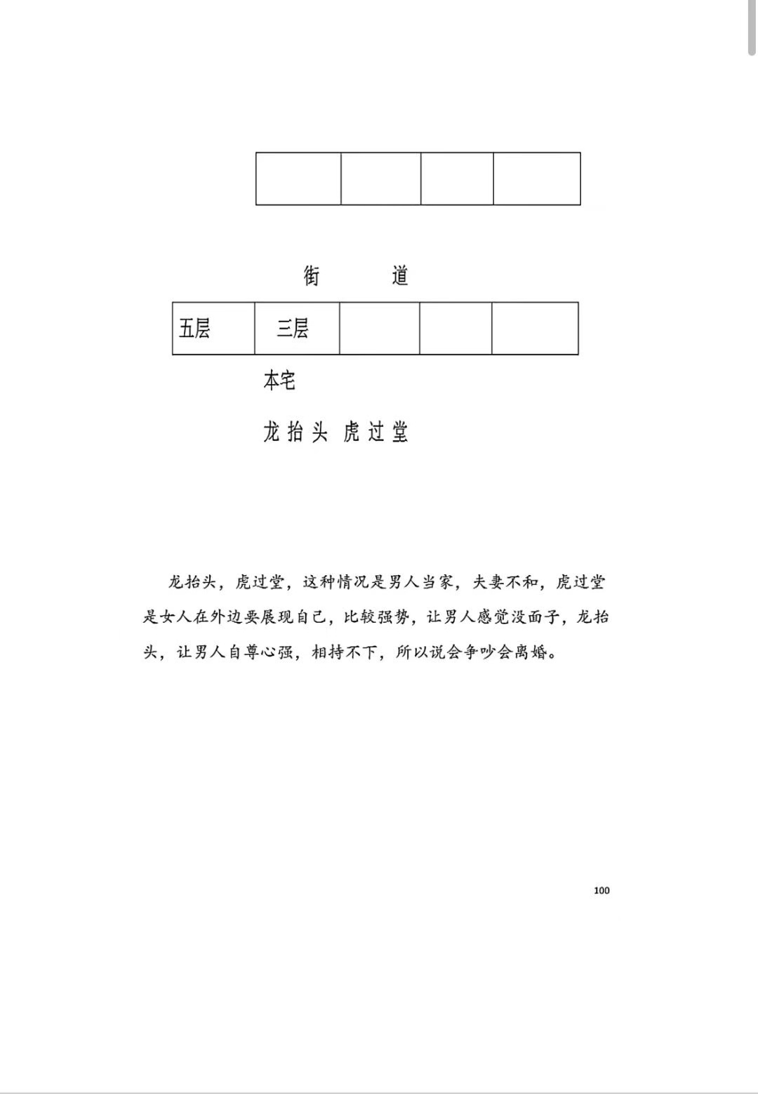 风水书籍《铁口直断阴阳宅秘诀》(图3)