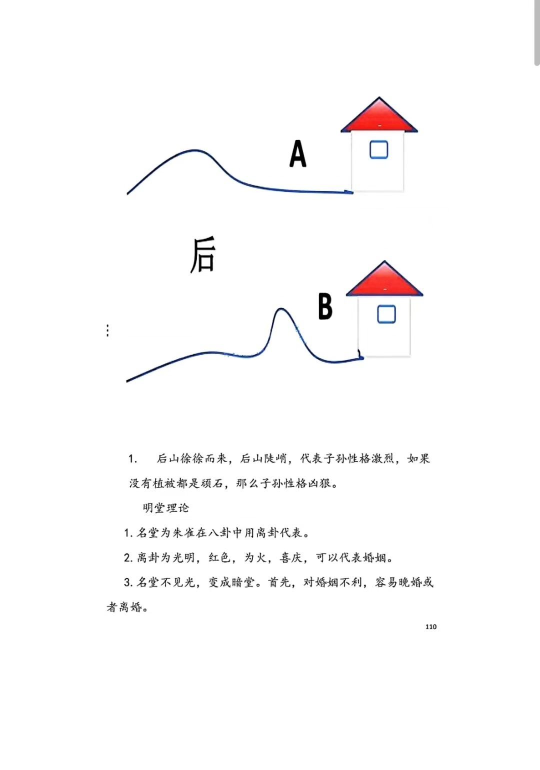 风水书籍《铁口直断阴阳宅秘诀》(图5)