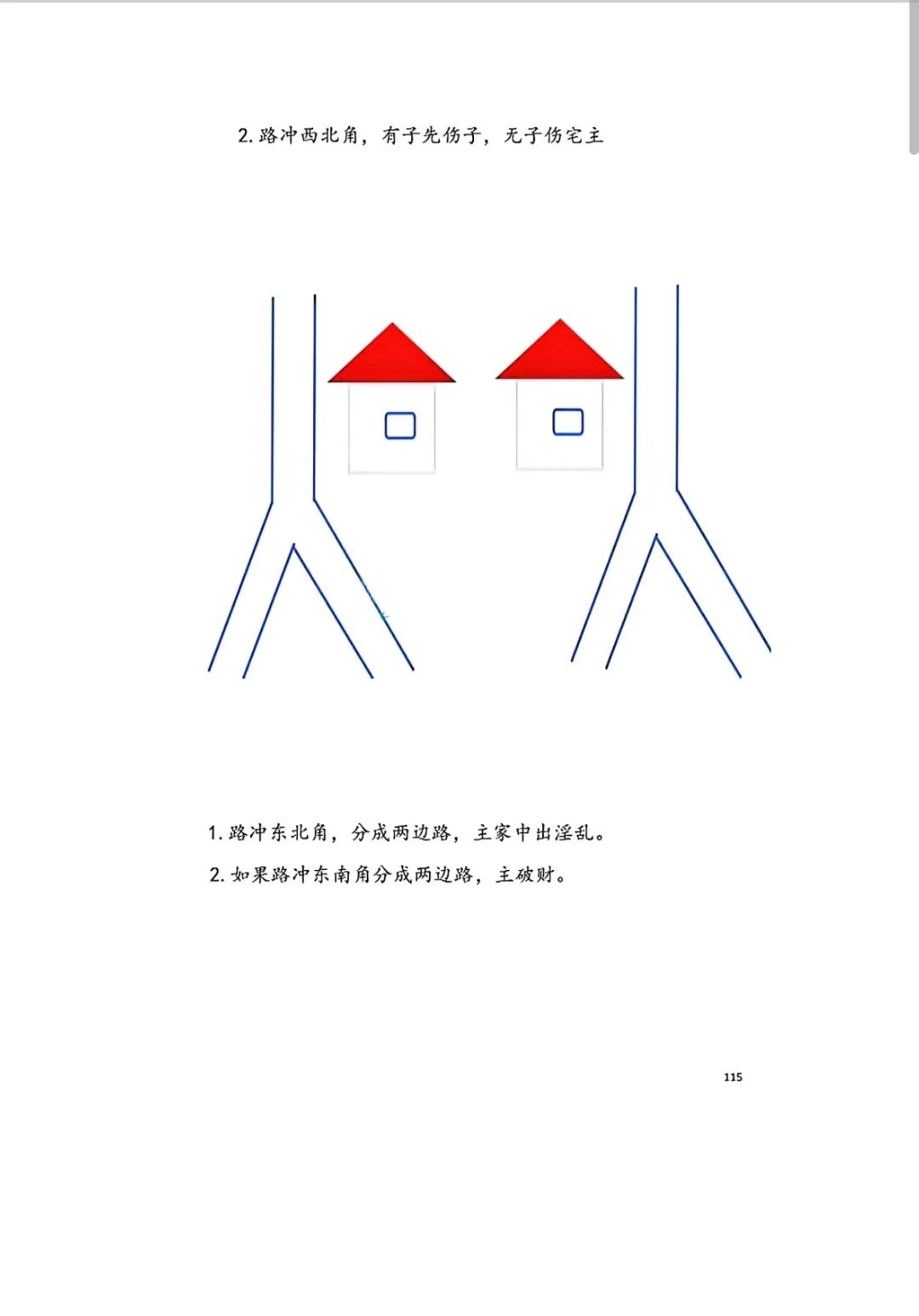 风水书籍《铁口直断阴阳宅秘诀》(图6)