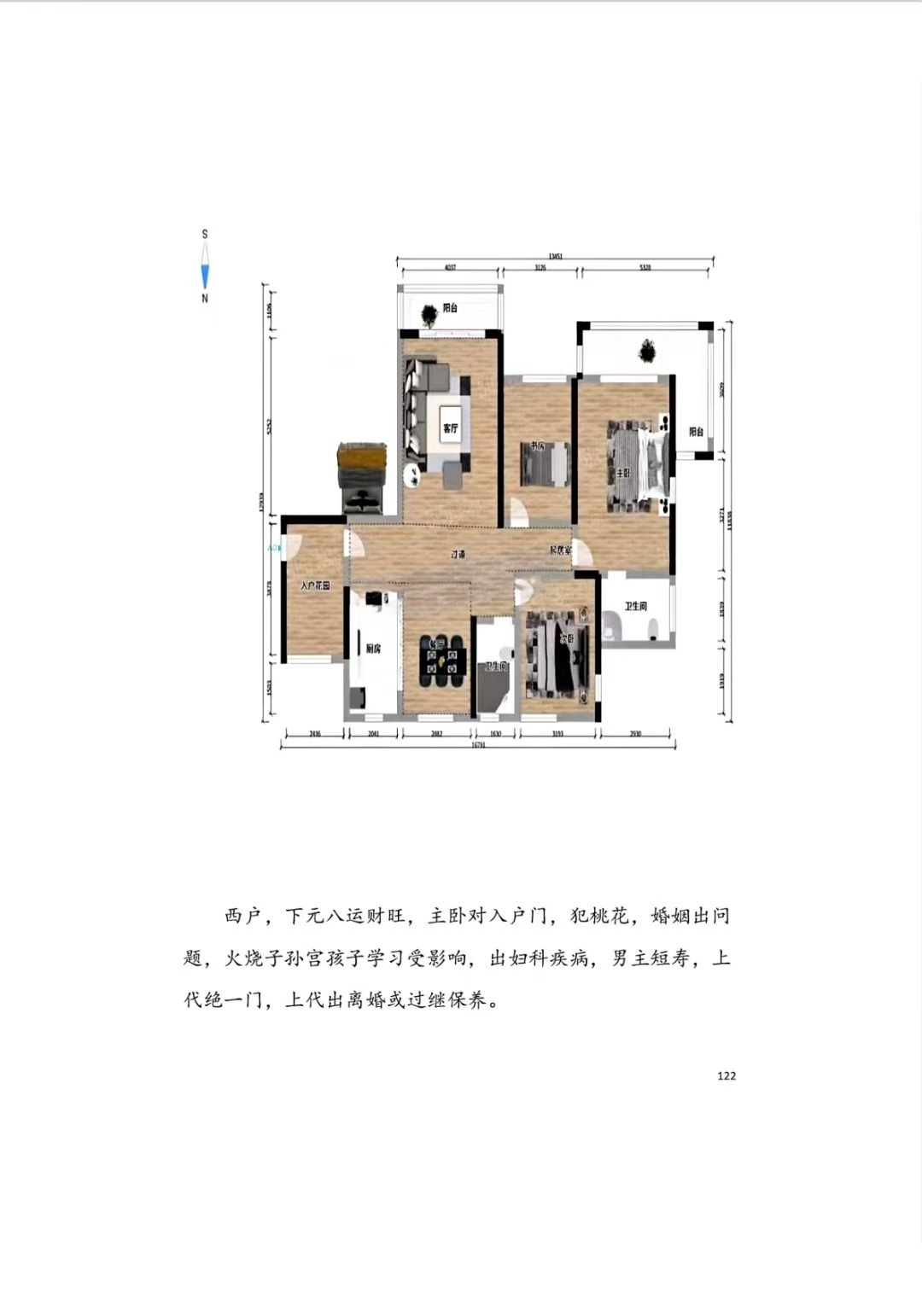 风水书籍《铁口直断阴阳宅秘诀》(图8)