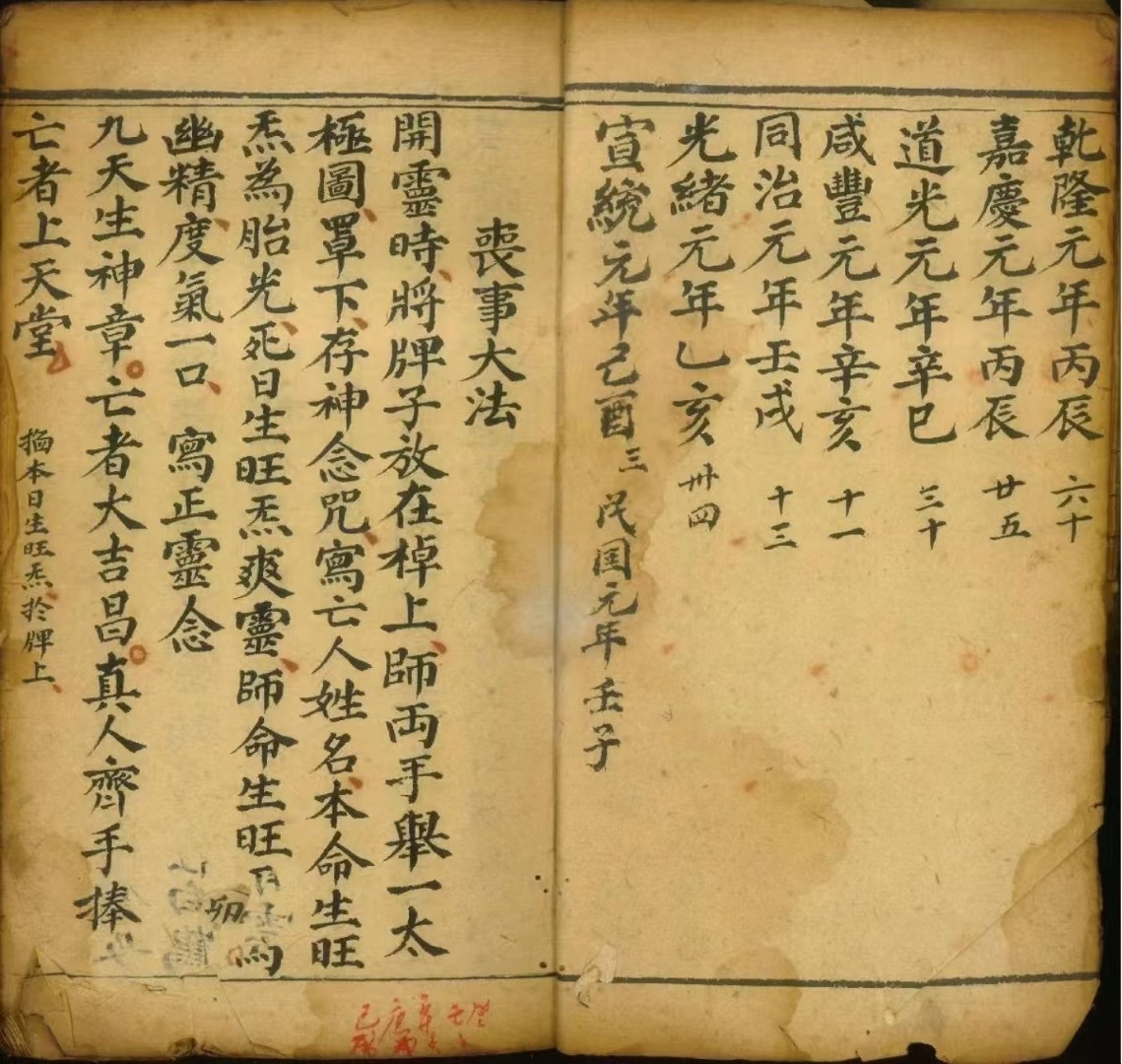 道家古籍《丧事大法》(图2)
