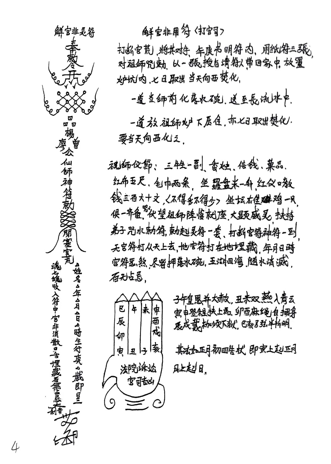 茅山符咒书籍《茅山法本设坛长生罐寄》(图4)