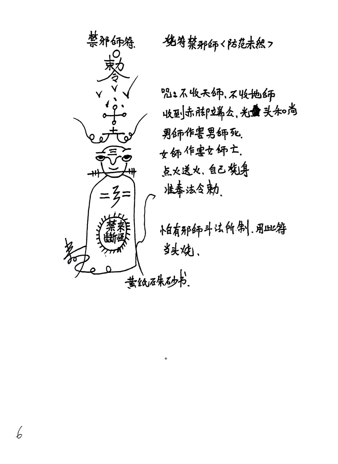 茅山符咒书籍《茅山法本设坛长生罐寄》(图6)