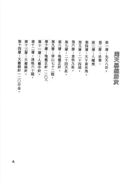 风水书籍《周天易盘罗经用法正解》吴明修(图2)