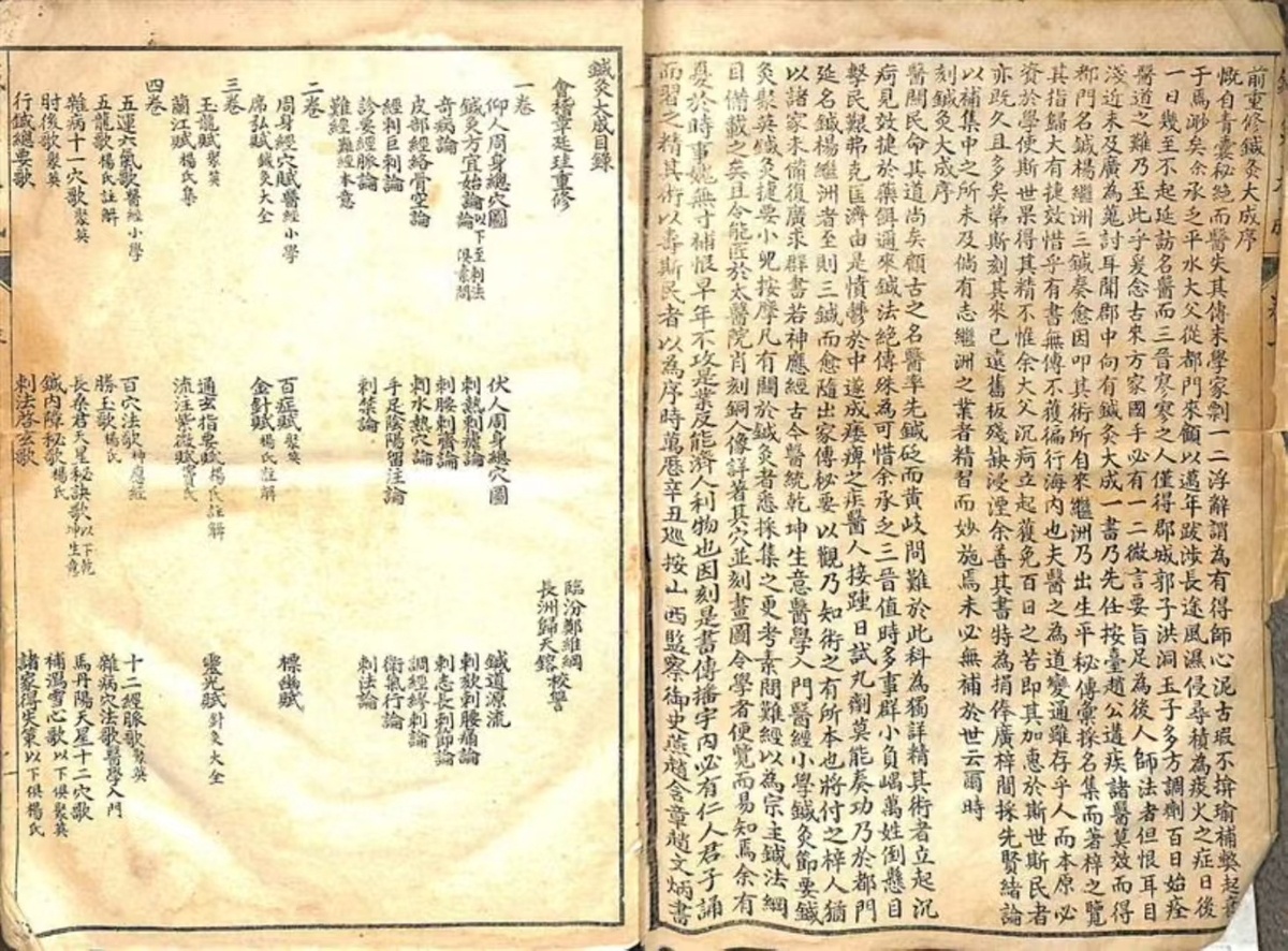 中医针灸古籍《针灸大成》(图1)