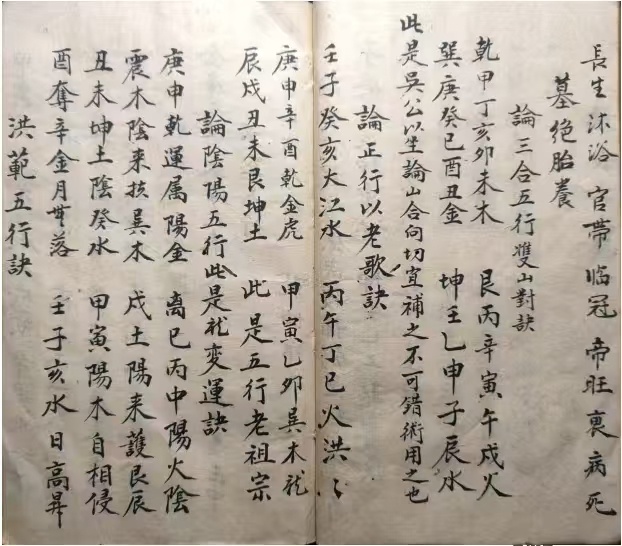 风水古籍《杨公分金定穴》(图6)