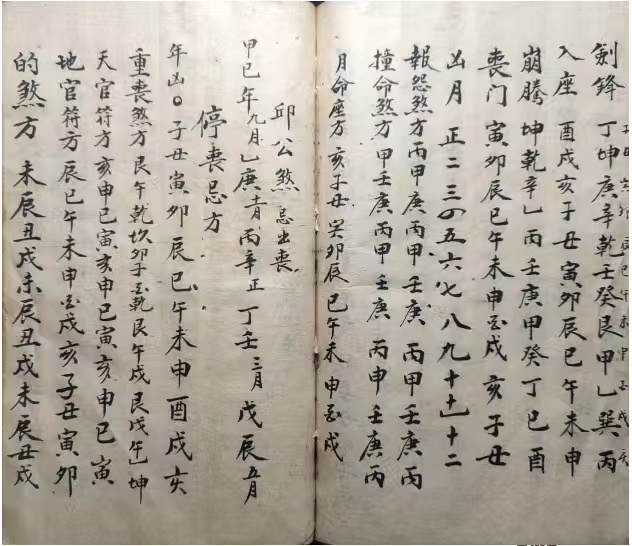 风水古籍《杨公分金定穴》(图7)